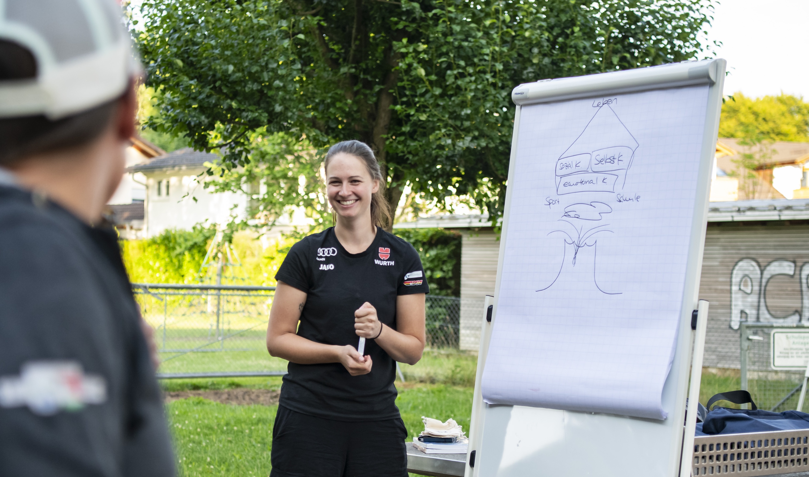 Course Image Ausbilderteam DSV Mental Stark!