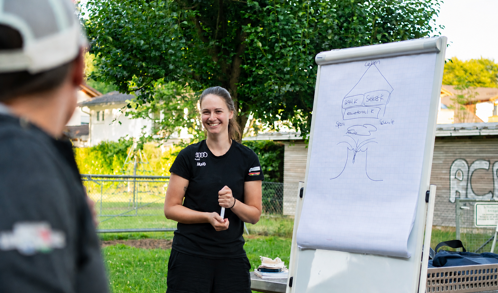 Course Image Ausbilderteam DSV Mental Stark!
